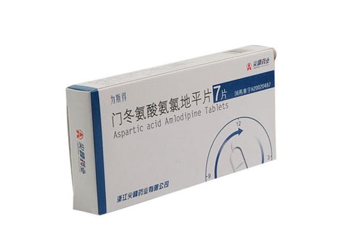 聚焦藥品零售市場(chǎng) 抗感染、心腦血管、抗抑郁及眼科四大核心品類分析